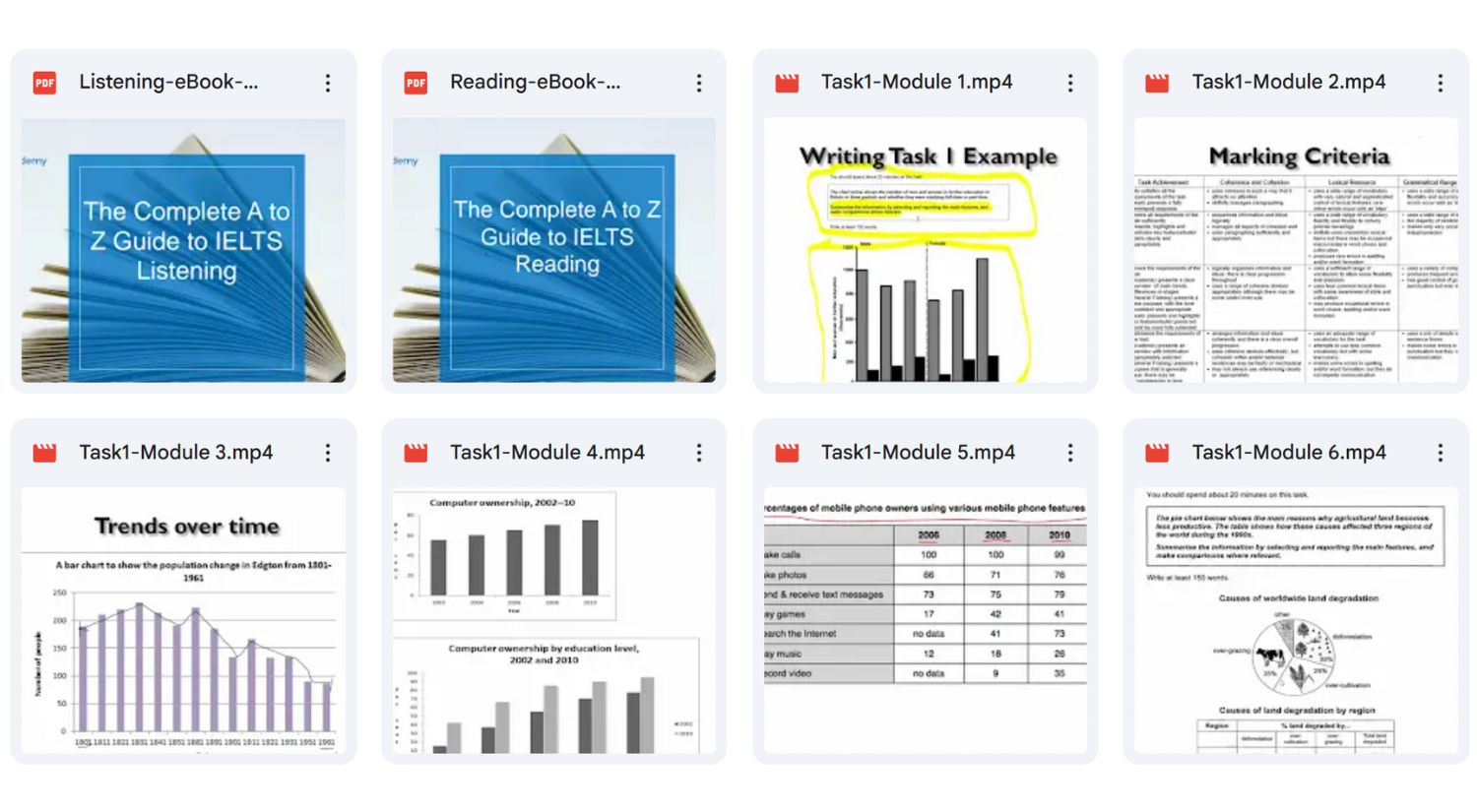Tài liệu giúp bạn viết IELTS tốt hơn qua hướng dẫn Task 1, Task 2 và cách diễn đạt học thuật