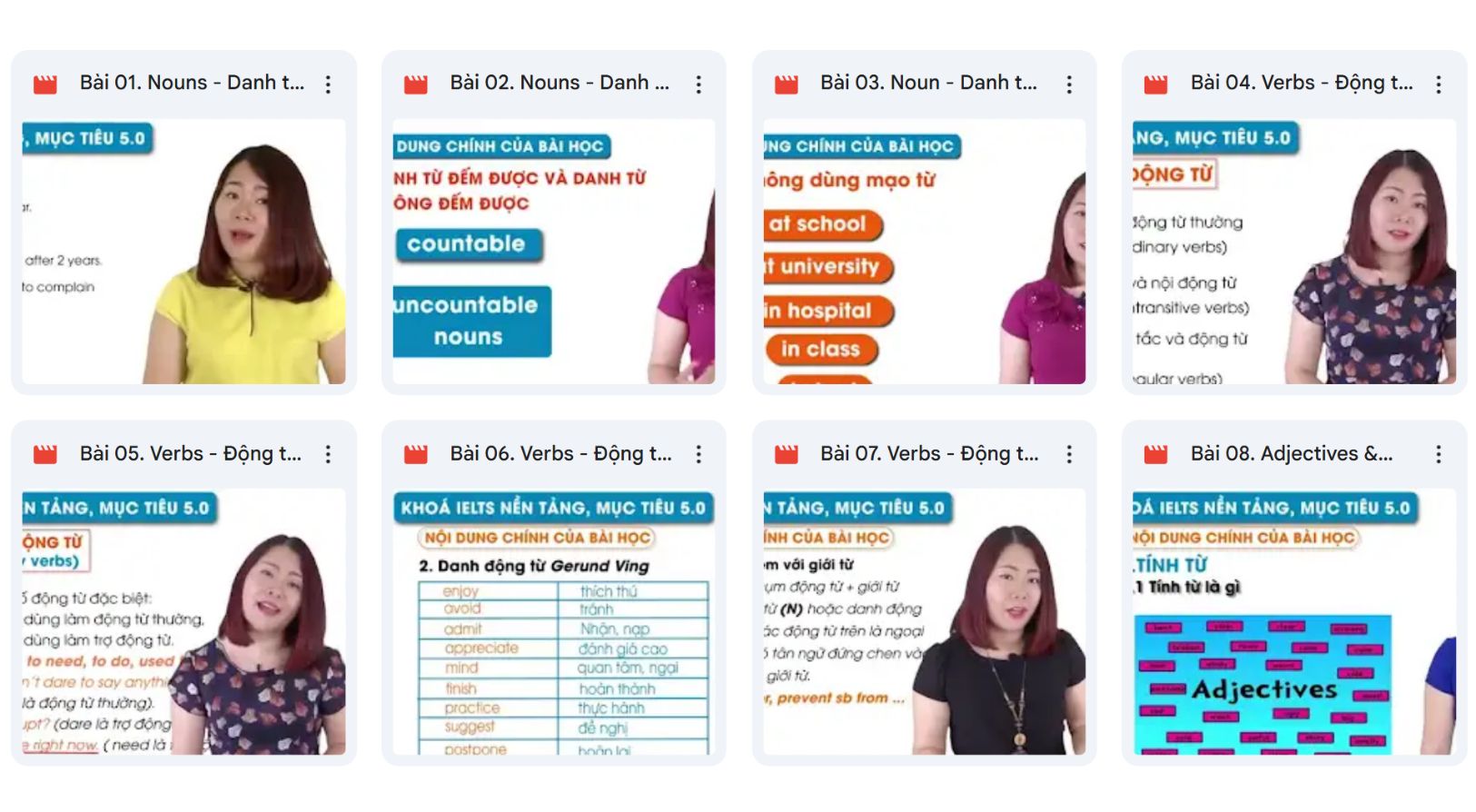 Khóa học giúp bạn luyện ngữ pháp, viết và nói theo chủ đề cho mục tiêu IELTS 4.5–5.5